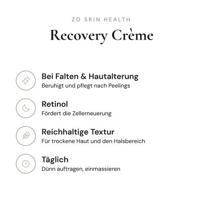 Recovery Crème - Infografik mit Wirkstoffen und Anwendung | ZO Skin Health