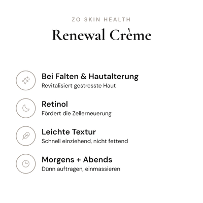 Renewal Crème - Infografik mit Wirkstoffen und Anwendung | ZO Skin Health