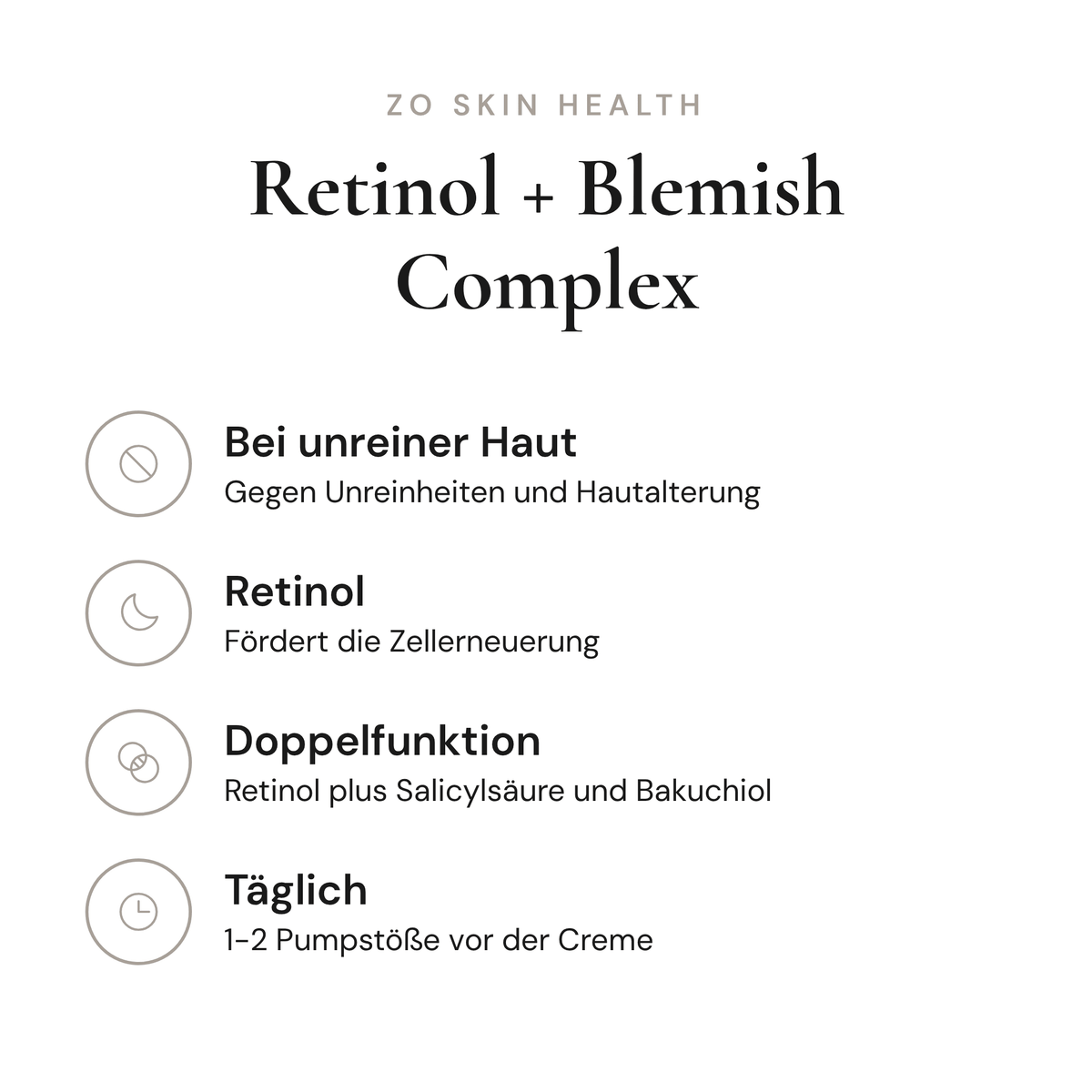 Retinol + Blemish Complex - Infografik mit Wirkstoffen und Anwendung | ZO Skin Health