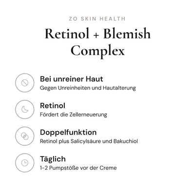 Retinol + Blemish Complex - Infografik mit Wirkstoffen und Anwendung | ZO Skin Health