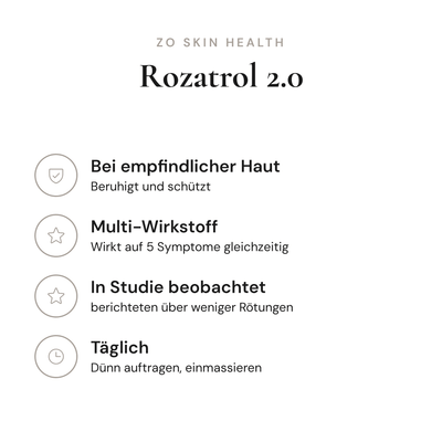 Rozatrol 2.0 - Infografik mit Wirkstoffen und Anwendung | ZO Skin Health