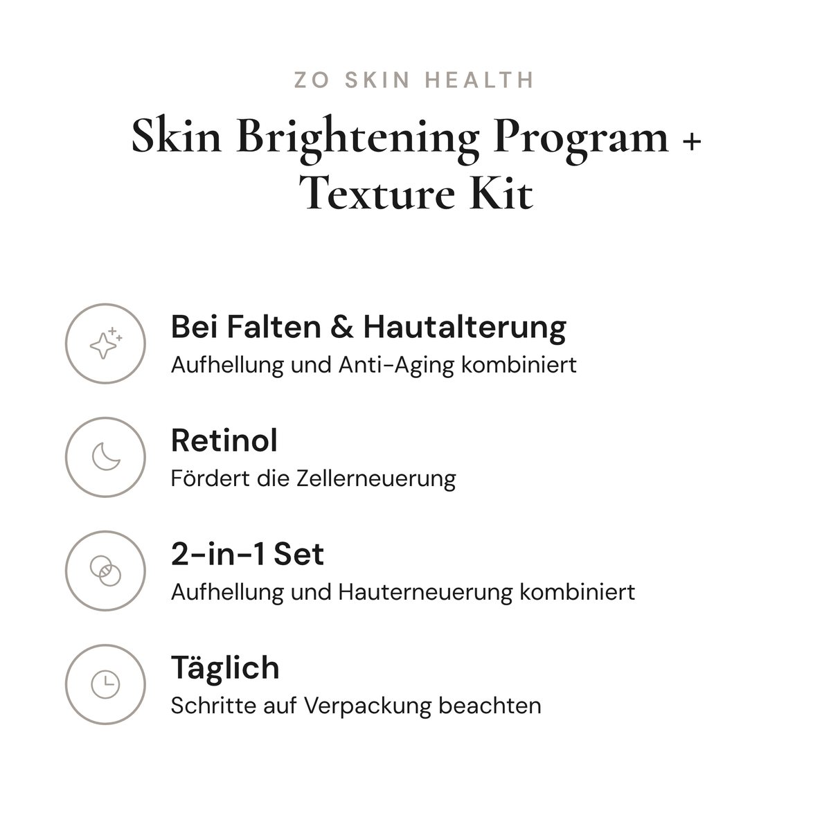 Skin Brightening Program + Texture Kit - Infografik mit Wirkstoffen und Anwendung | ZO Skin Health
